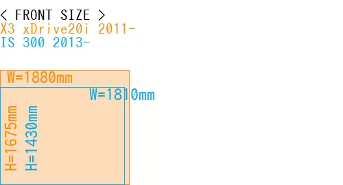 #X3 xDrive20i 2011- + IS 300 2013-